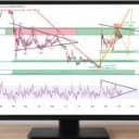 XRP Could Skip Final Rally and Fall Toward $1.27 Support