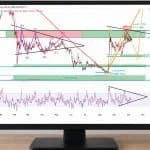 XRP Could Skip Final Rally and Fall Toward $1.27 Support