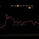 XRP ETF Buyers Refuse to Quit Despite Sitting on a $230M Paper Loss