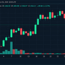 Zcash Price Slides 23% as Grayscale ETF Hits Reverse