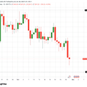 Bitcoin Kurs unter Druck: Optionsverfall, Binance-Hack und US-Wahlen