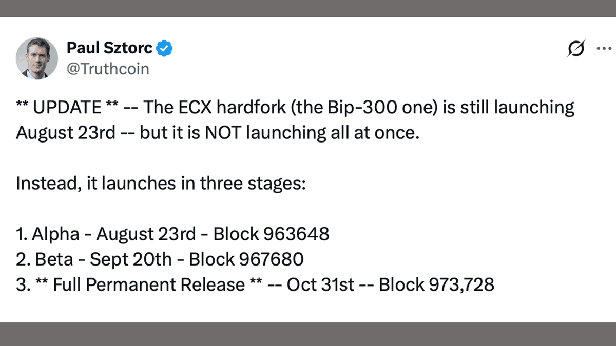 Splintters Bitcoin’s ECX Hard Fork Splinters Into 3 Launches Through October ...