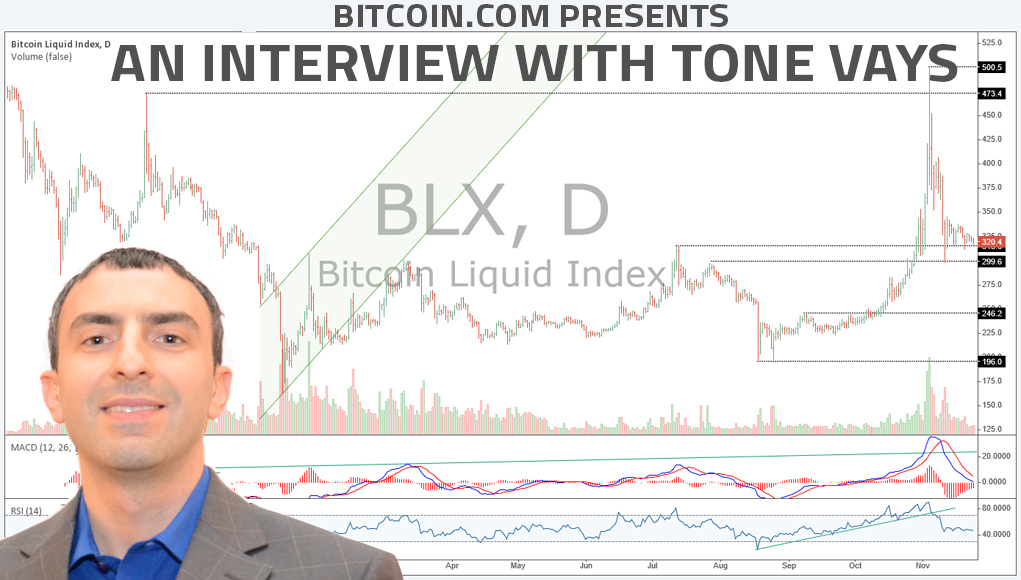 Tone Vays Bitcoin Chart