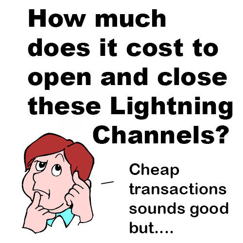 Lightning and Mainnet: A Look at the Protocol's Hype, Trials, and Error