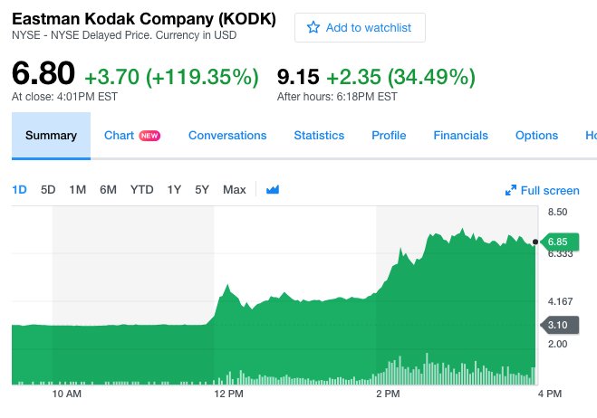 Kodak Pictures Itself Mining Cryptocurrency