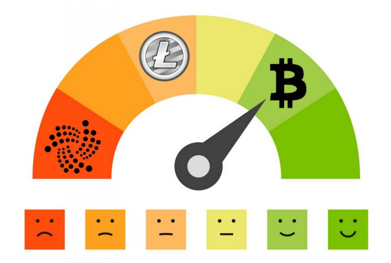 Weiss Cryptocurrency Ratings Chart