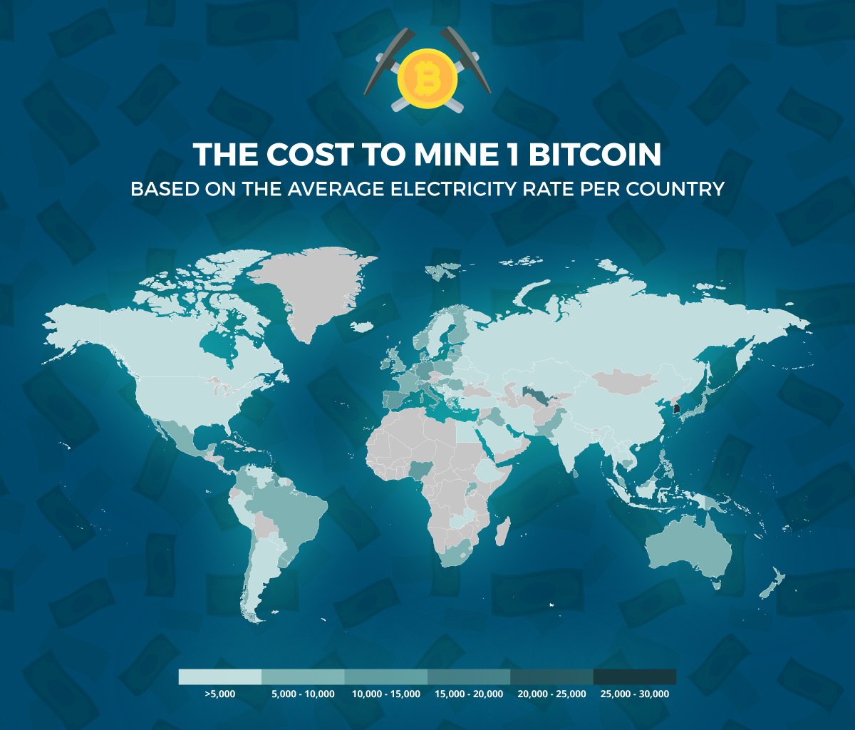 New Study Looks at the Cost to Mine BTC Across the Globe
