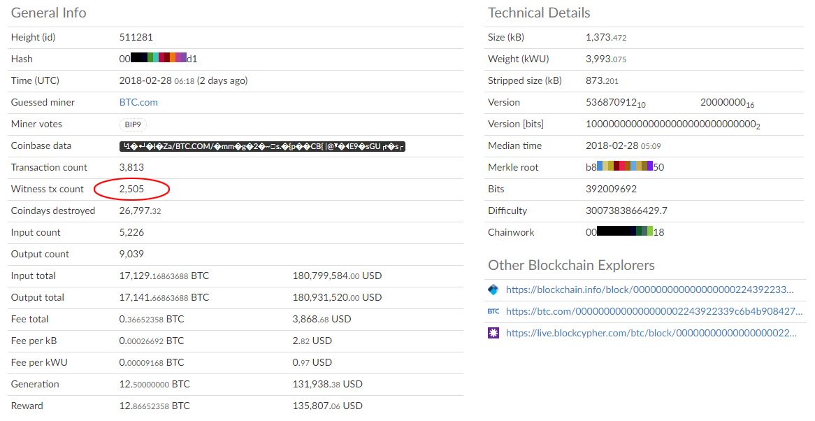 Cryptocurrency Exchanges Slash Withdrawal Fees | Bitcoin ...