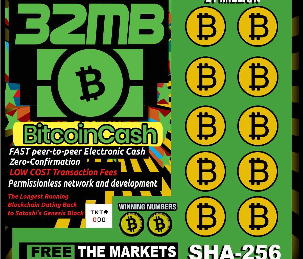 Five Reasons Why Bitcoin Cash Is About To Win Big Bitcoin News - 