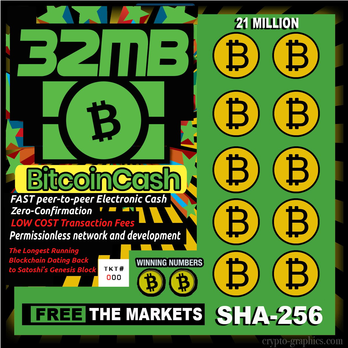 How to get free bitcoin cash from blockchain
