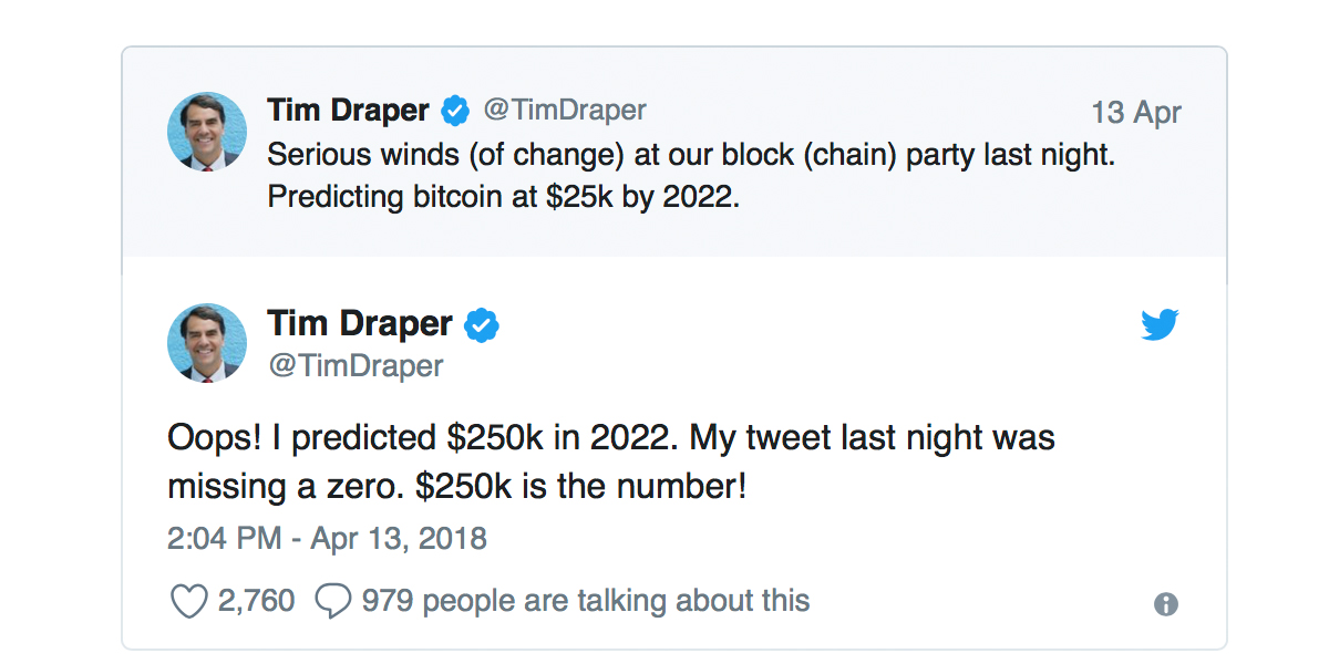 On The Money Prognosticator Draper S Bitcoin Price Prediction 250 000 By 2022 News Bitcoin News