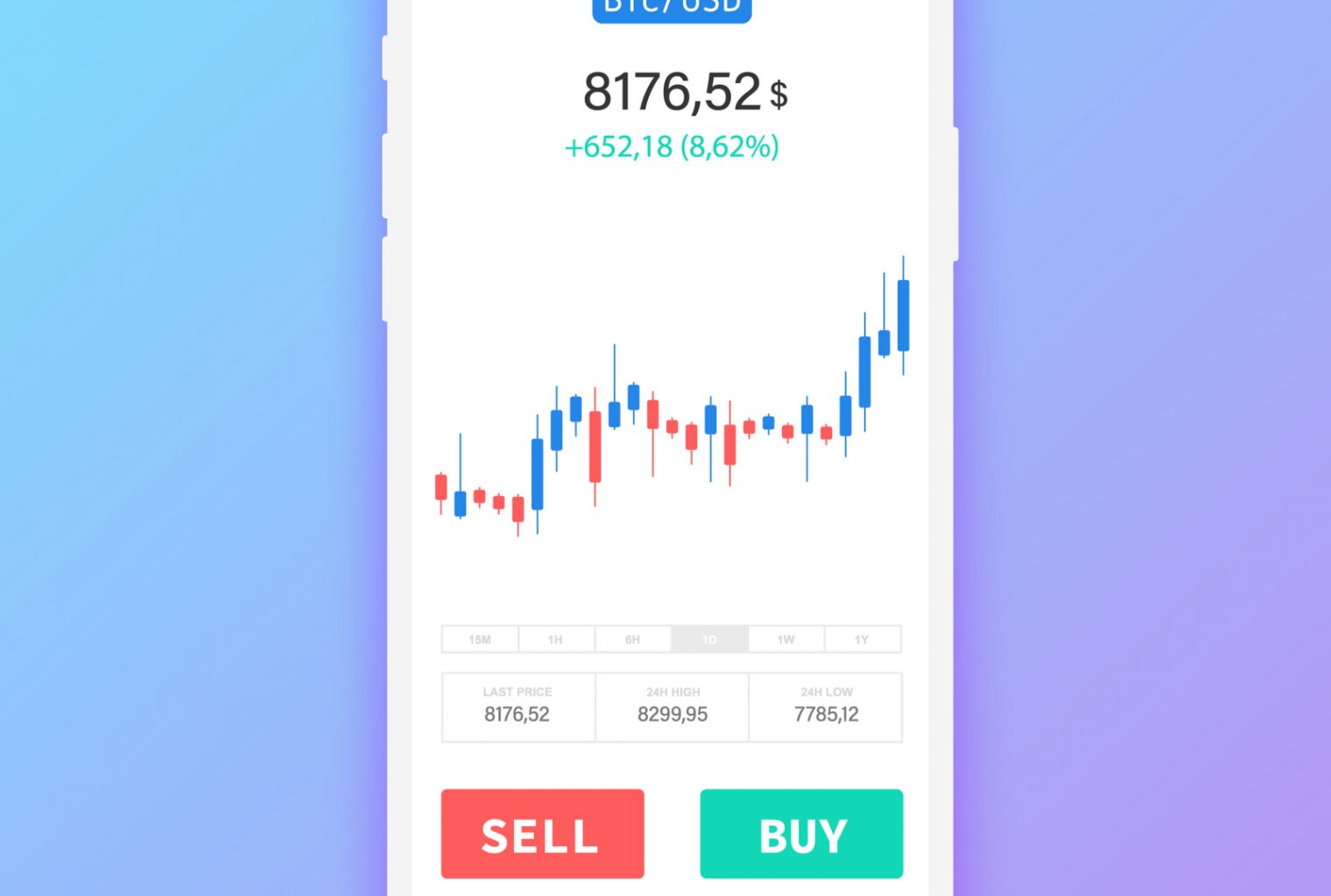 Forex trading app bitcoin