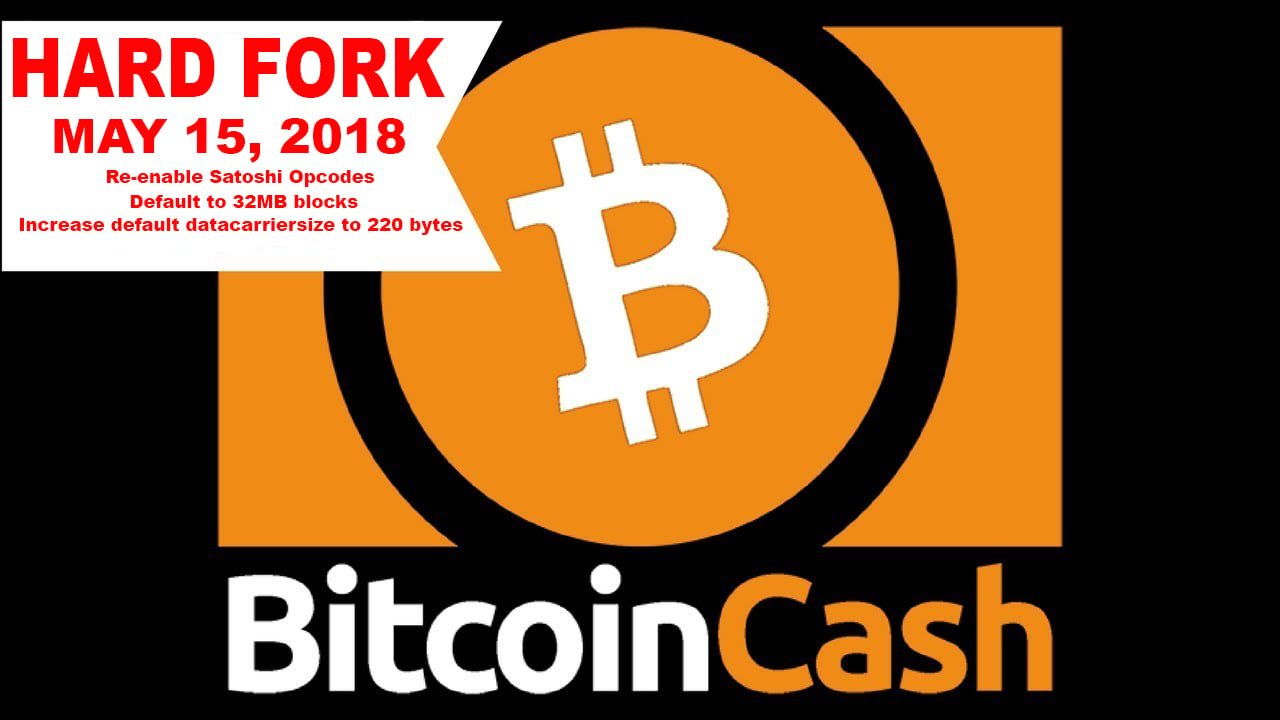  وقت الترقية: Bitcoin Cash 32MB Fork Activates Tuesday 