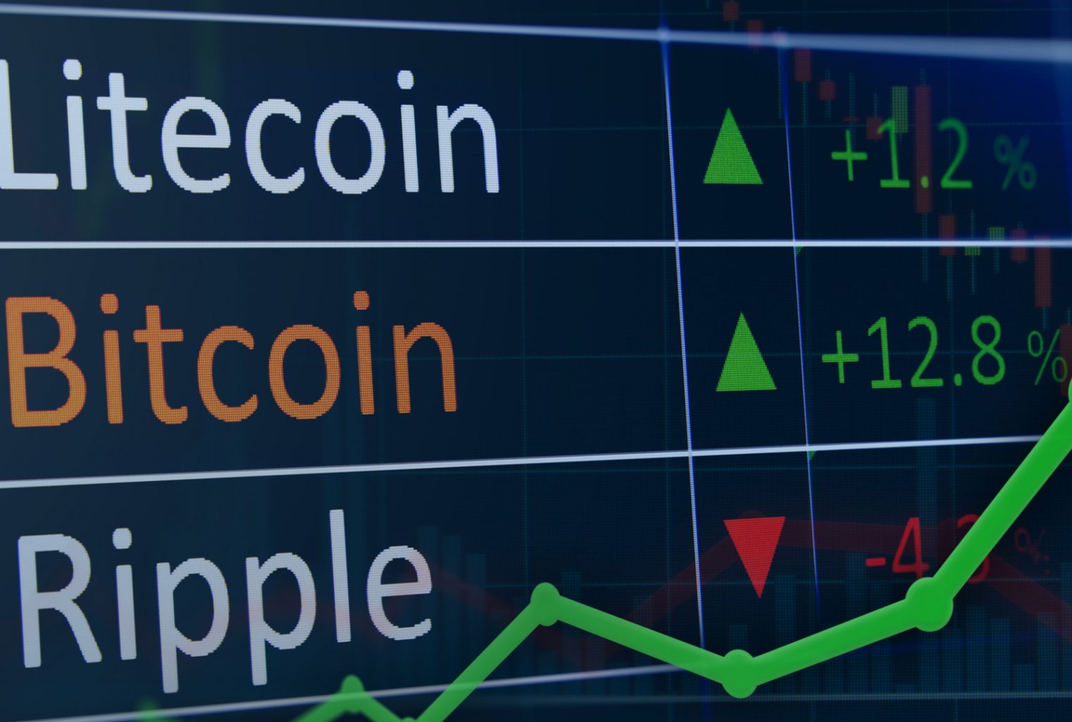 Bitcoin Cash And Ethereum Trading Volume Soars But Ripple Keeps - 