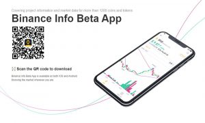 The Daily: Binance information available in Beta, Crypto Exchange in two weeks "width =" 300 "height =" 180 "srcset =" https://news.bitcoin.com/wp-content/uploads/2018/08/Binance- Info-300x180.jpg 300w, https://news.bitcoin.com/wp-content/uploads/2018/08/Binance-Info-768x461.jpg 768w, https://news.bitcoin.com/wp-content/ upload / 2018/08 / Binance-Info-696x418.jpg 696w, https://news.bitcoin.com/wp-content/uploads/2018/08/Binance-Info-700x420.jpg 700w, https: // news. bitcoin.com/wp-content/uploads/2018/08/Binance-Info.jpg 1000w "sizes =" (maximum width: 300px) 100vw, 300px