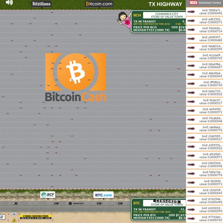  bitcoin cash august transactions day network bch 