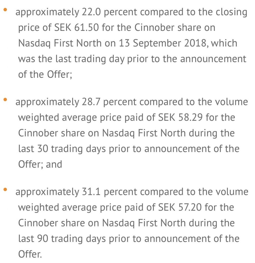$10 Trillion US Exchange Takes a Step Toward Crypto: Nasdaq Bids for Cinnober