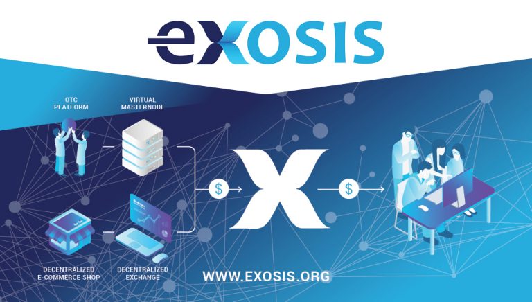  platform exosis utility decentralized cryptocurrency create five 