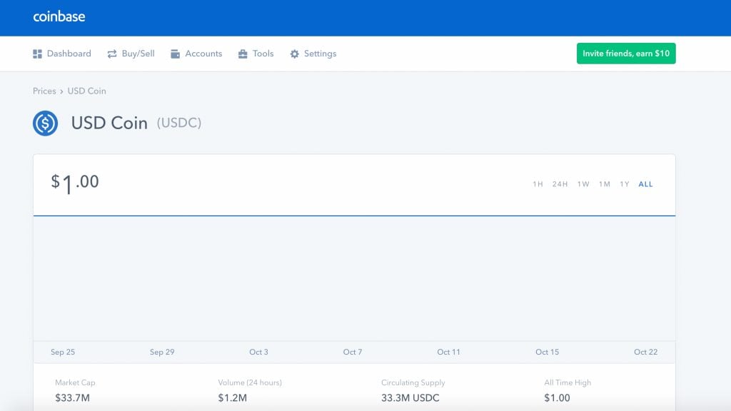 Circle USDC Stablecoin Added to Coinbase
