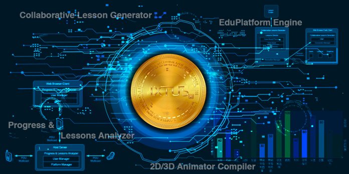 IXE Token Backed by Blockchain Powered Education Platform Little Detective