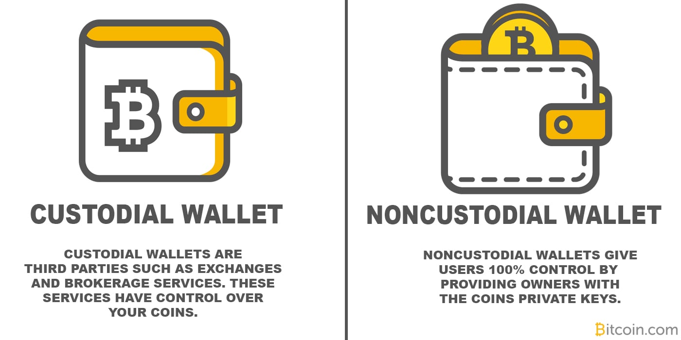 The Difference Between Custodial and Noncustodial Cryptocurrency Services