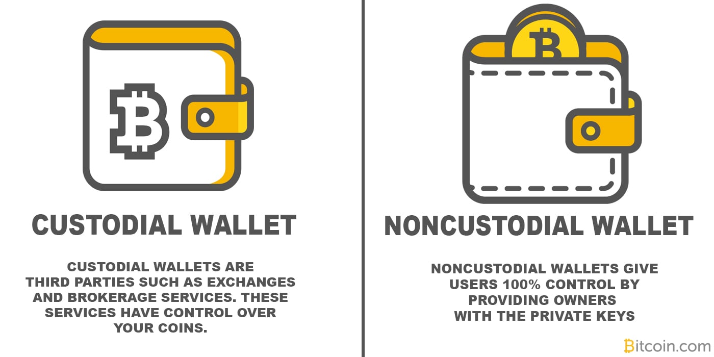 The Difference Between Custodial and Noncustodial Cryptocurrency Services