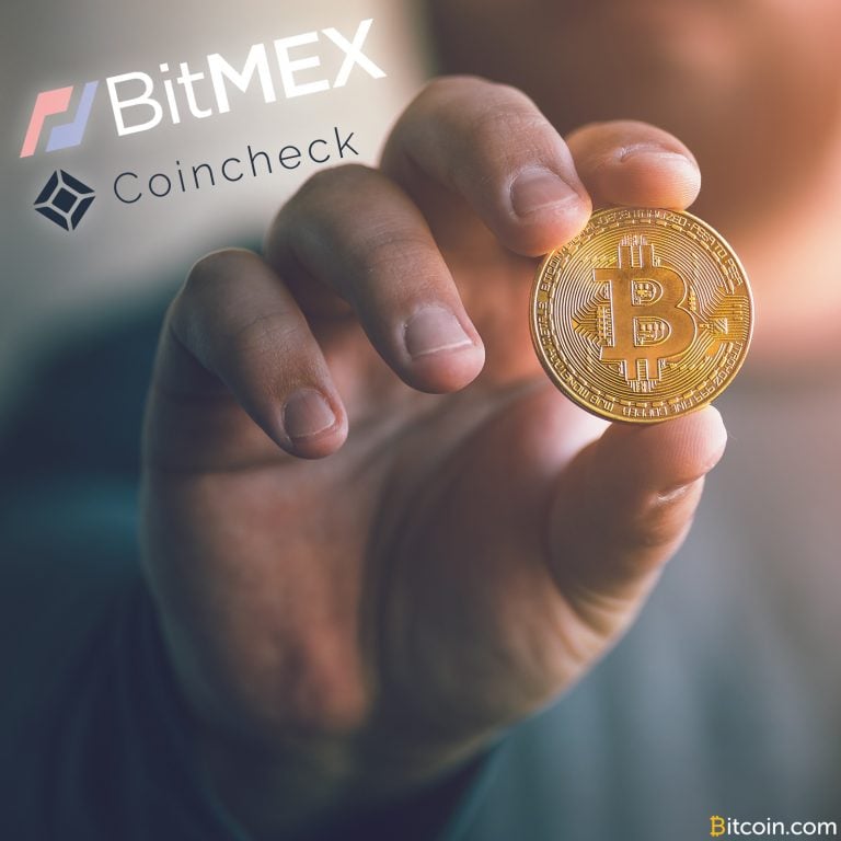  exchange trading all coincheck resumes grows bitmex 