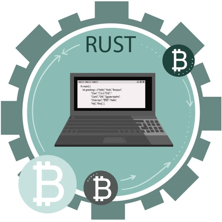  bch library written rust bitcoin new cash 