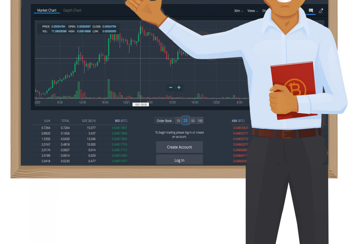 Everything You Need To Know To Start Trading Cryptocurrencies - 