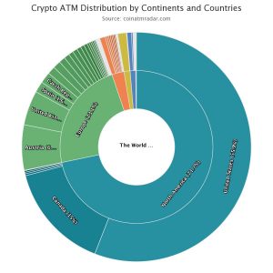 Bitcoin ATMs Continue to Spread Across the Globe