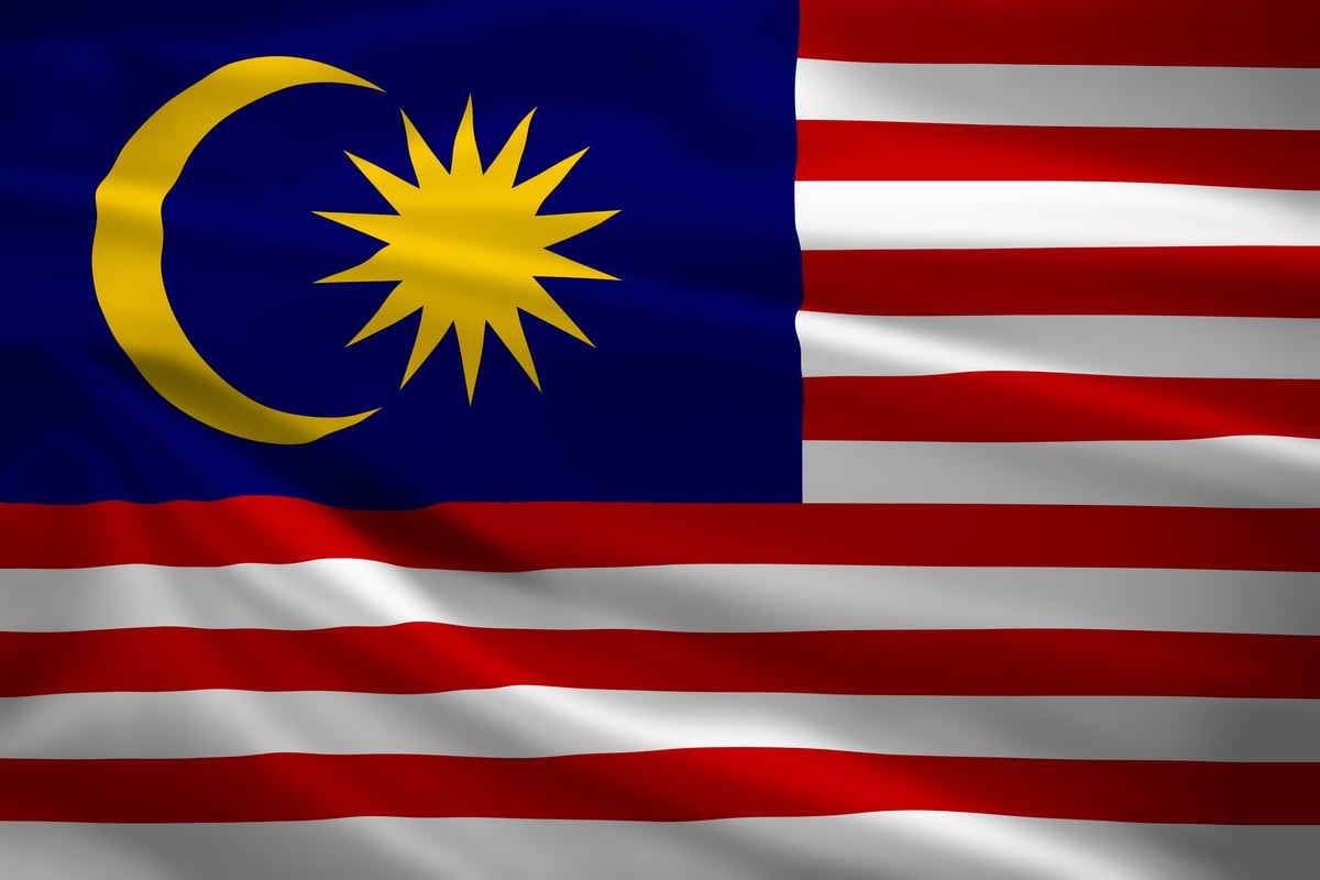 bitcoin malaizija legal
