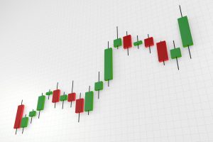 Analysis: Using Technical Indicators to Trade Crypto in 2019