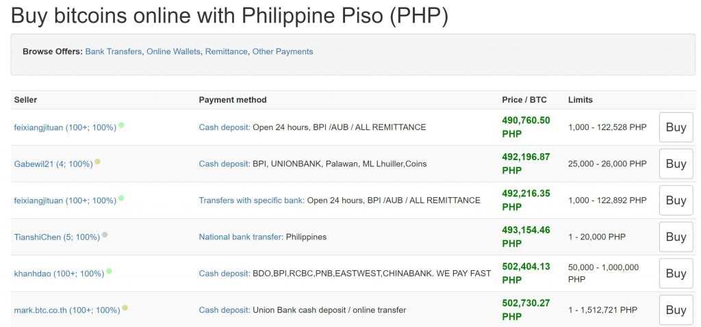 investing bitcoin in philippines