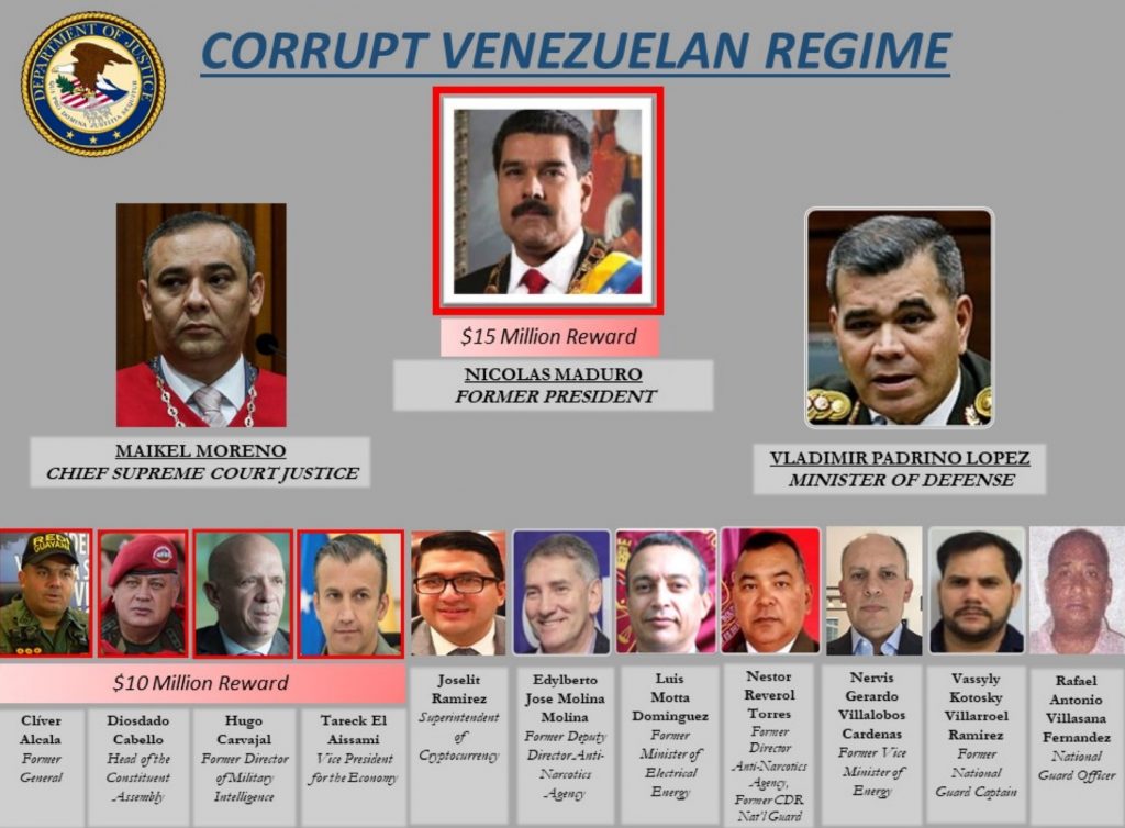 $15 Million Bounty on Maduro: US Charges Venezuelan President With Narco-Terrorism, Corruption, Drug Trafficking