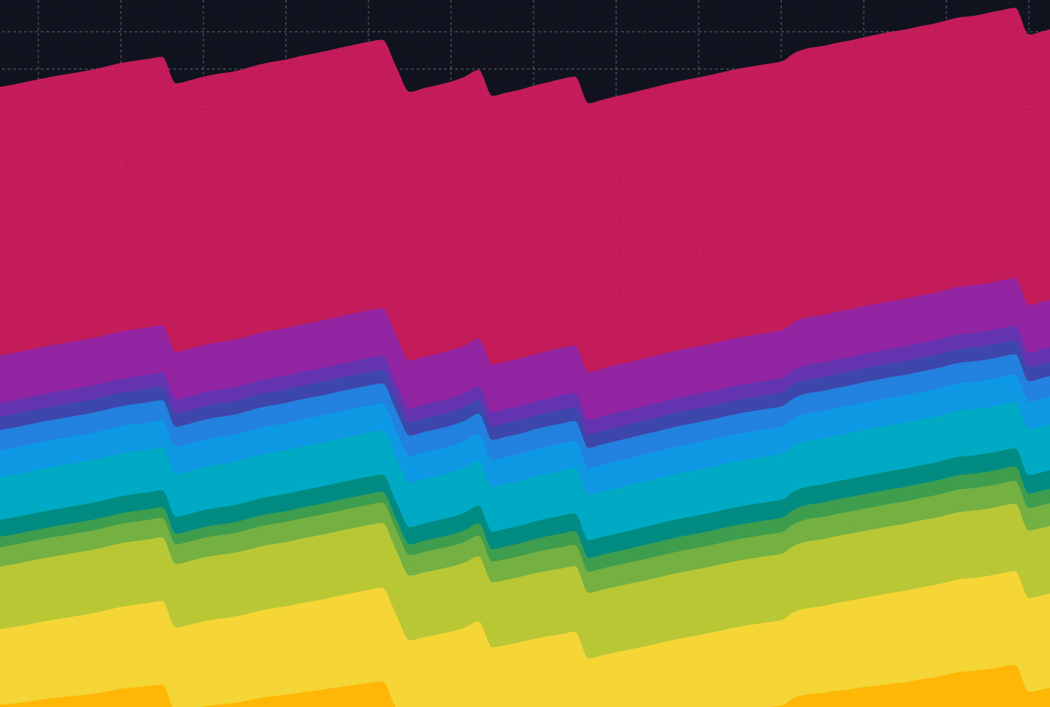 Mempool Spam And Rising Fees The Consequences Of Veriblock S - 