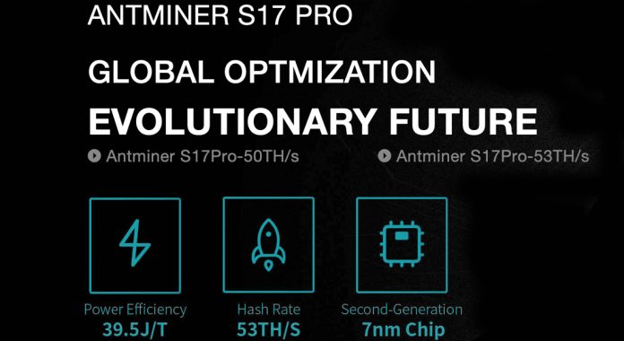 Bitmain เผยสเปคเครื่องขุดคริปโทซีรีส์ Antminer 17 รุ่นใหม่ล่าสุด มีประสิทธิภาพมากกว่าเดิม 3 เท่า แซงหน้าเครื่องขุดเกือบทุกรุ่นในทุกวันนี้