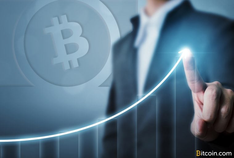 buy bitcoin cash futures