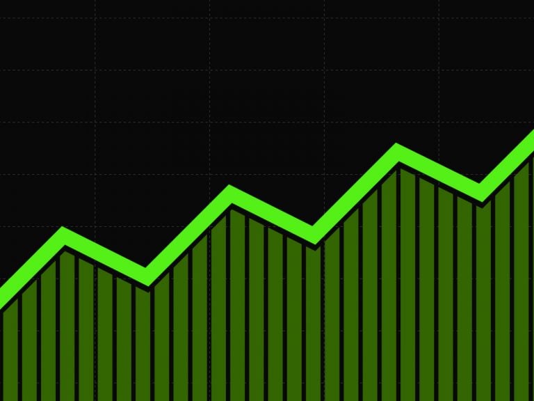 How to Easily Add Bitcoin Cash Price Charts to Your Website