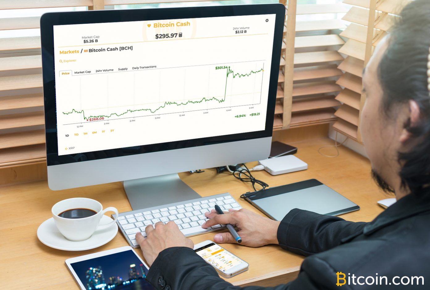 Markets Update: Optimism Grows as Cryptocurrency Prices ...