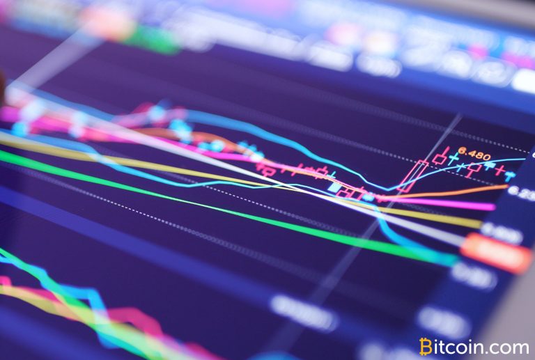 Markets Update: Bulls Show Signs of Exhaustion as Crypto Prices Taper