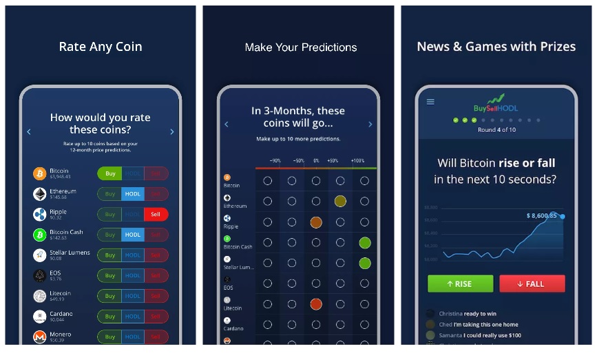 Buysellhodl Aggregates Price Predictions From Traders Like You