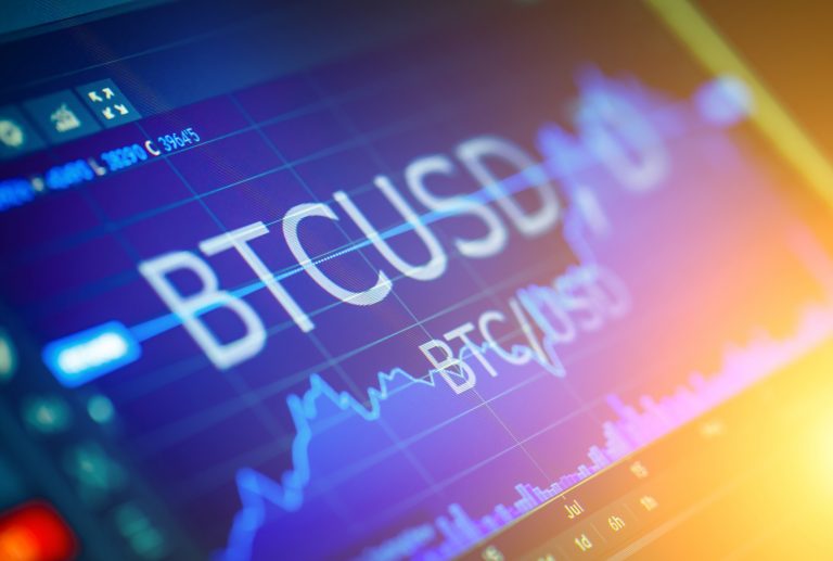 Over a Year Later BTC Price Skyrockets Past $10K