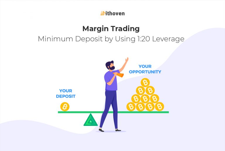  trading margin bithoven crypto exchange enables scalable 