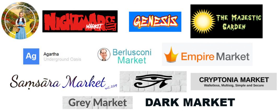 Dark Markets Uruguay
