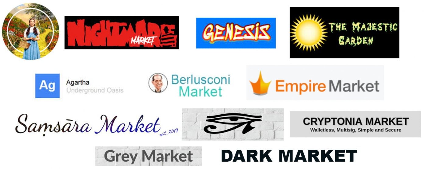 Dark Markets Canada
