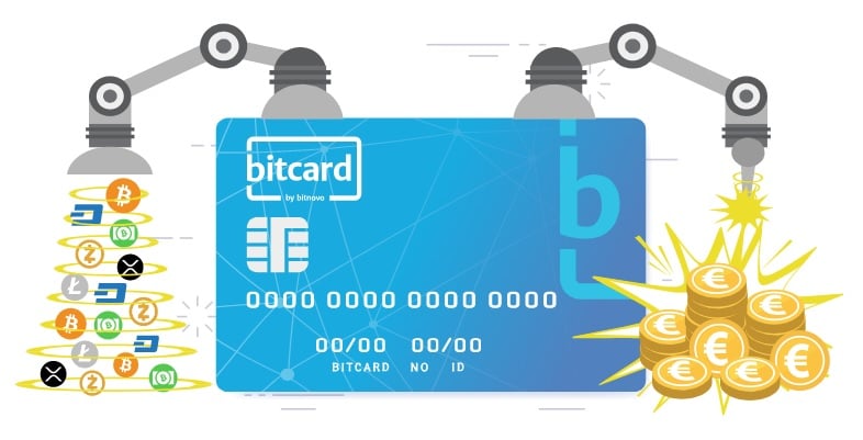These Debit Cards Will Help You Spend Your BCH Anywhere