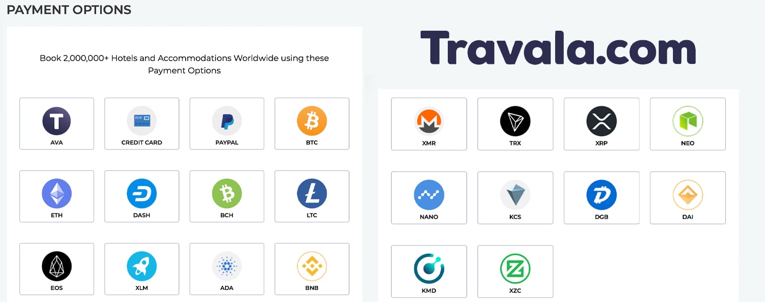 Travala Partners With Booking.com - 90,000 Crypto Accepting Destinations Added
