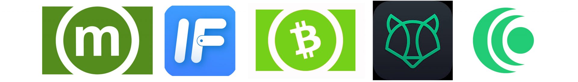 Bitcoin Cash 2019: Year in Review