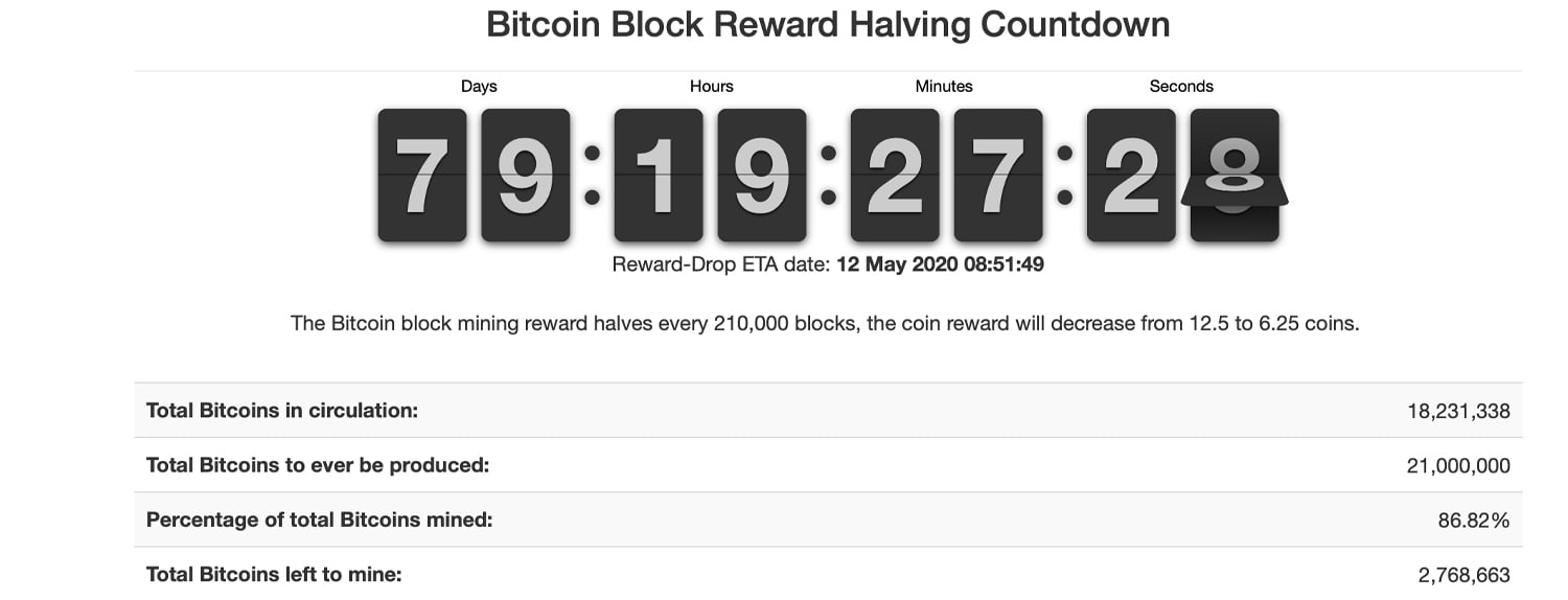 Get Ready for the Bitcoin Halving – Here Are 9 Countdown Clocks You Can Monitor