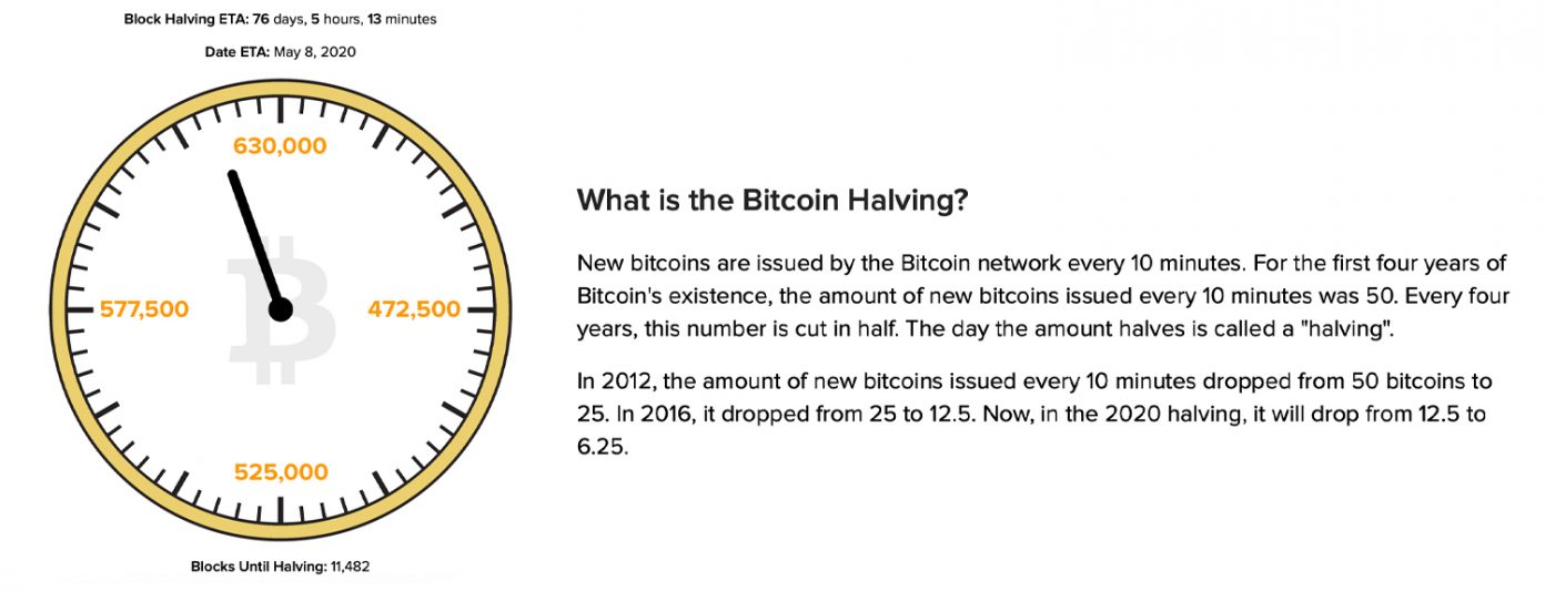 Get Ready for the Bitcoin Halving Here Are 9 Countdown Clocks You Can